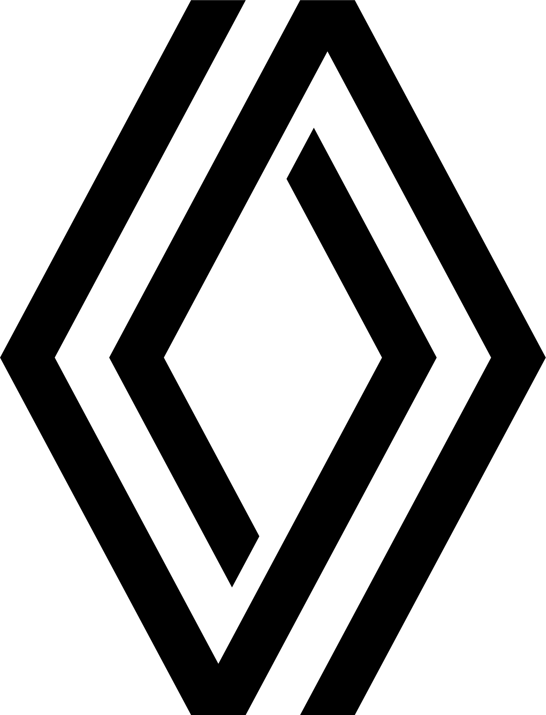 Renault Sibiu - Transilvania Automobile Sibiu